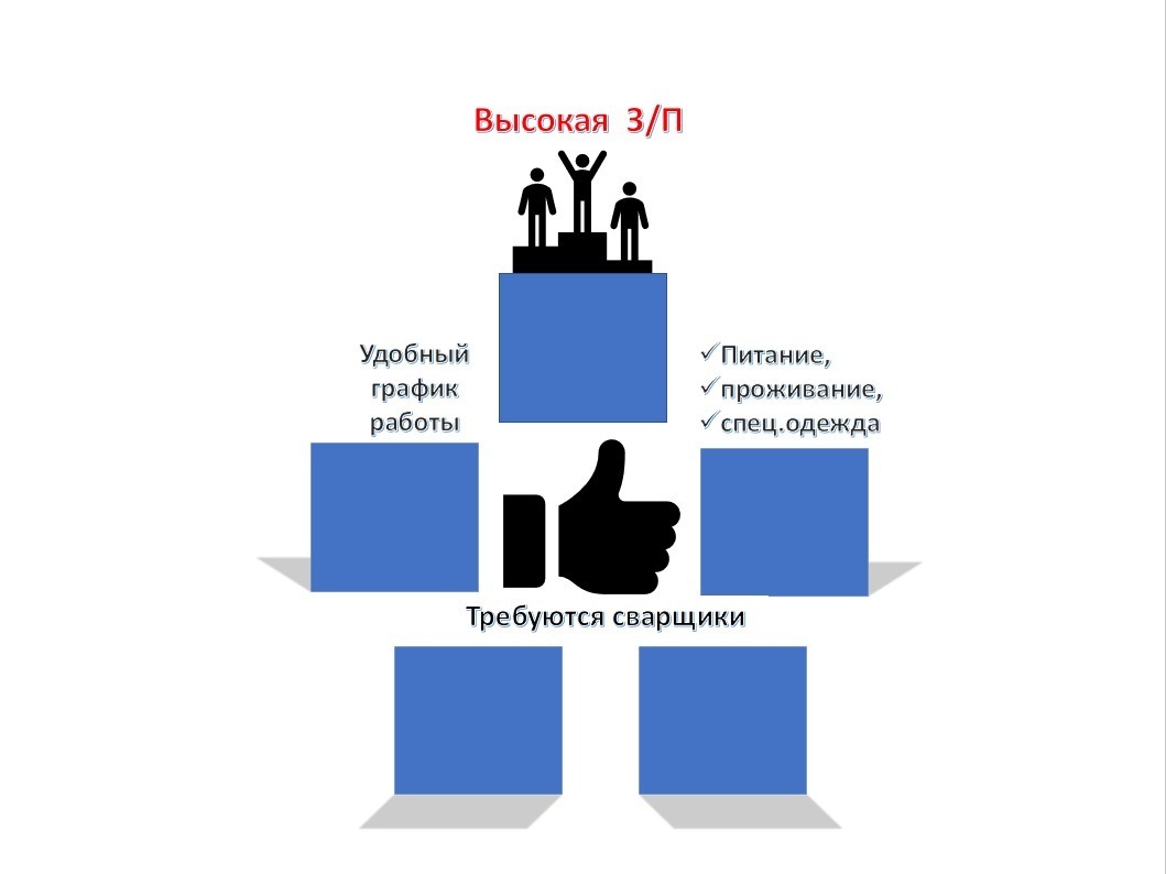 Сварщики на постоянную работу